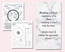 Load image into Gallery viewer, Astrology Basics Printable Grimoire Pages, Reference Cheat Sheets
