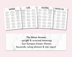 Tarot Cheat Sheets, Printable Grimoire BOS Pages